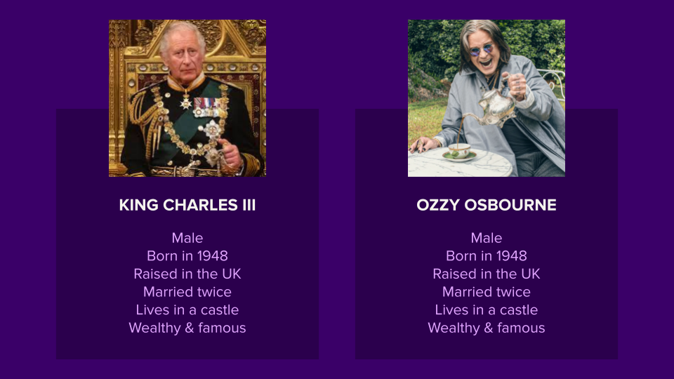 King Charles III compared to Ozzy Osbourne